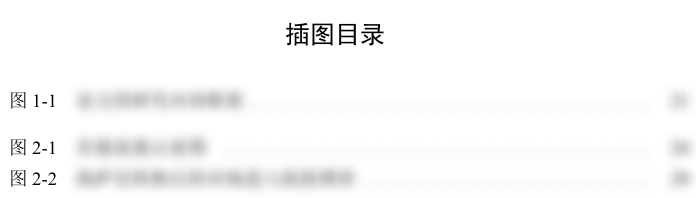 插图目录效果