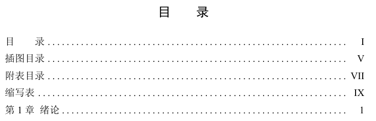 目录效果