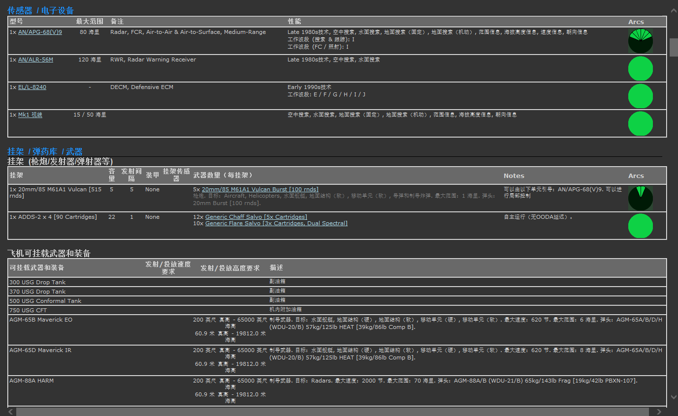 F-16参数数据库2